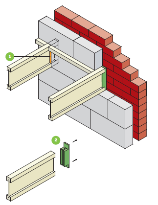 CAVITY WALL (Finnseal)