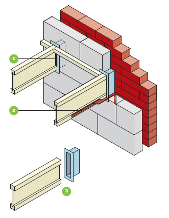 CAVITY WALL (Plastic sleeve)