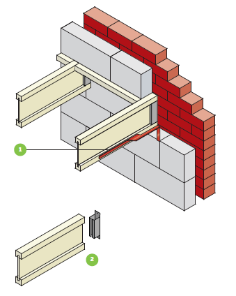 CAVITY WALL (End sleeve)