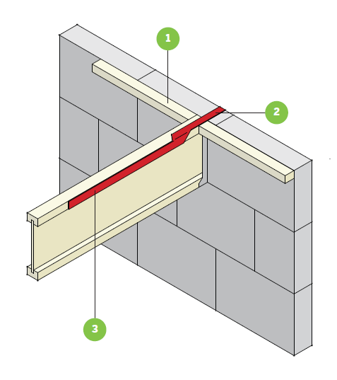 TWISTED RESTRAINT STRAP