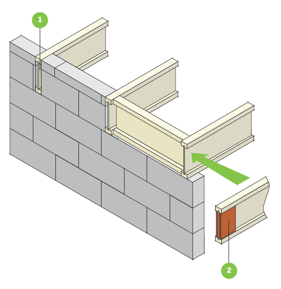 INTERNAL WALL (I-Joists ending on wall, no masonry wall above)