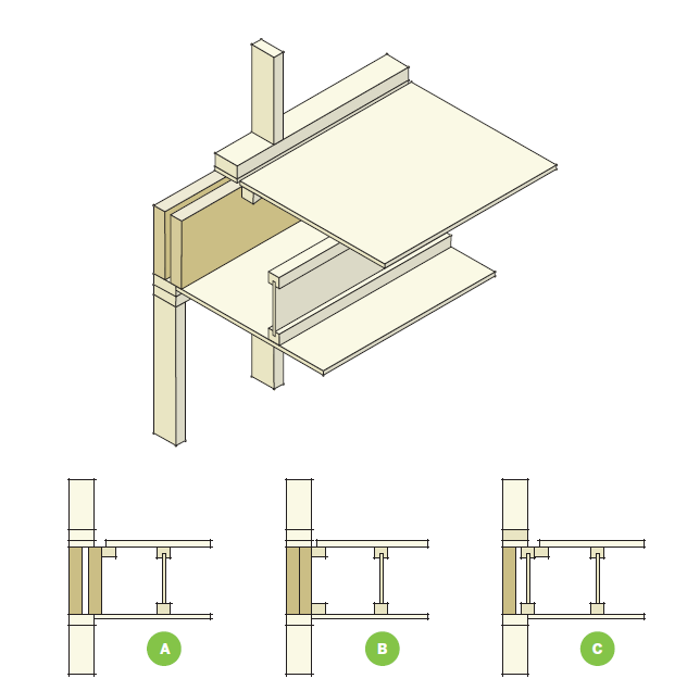 KERTO-Q RIMBEAM PARALLEL TO JOISTS