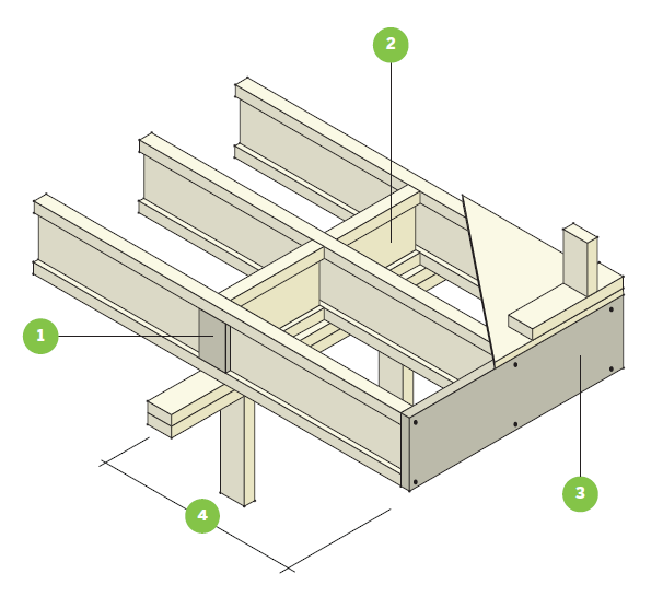CANTILEVERED JOIST CONDITION