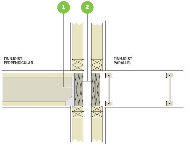 DISPROPORTIONATE COLLAPSE